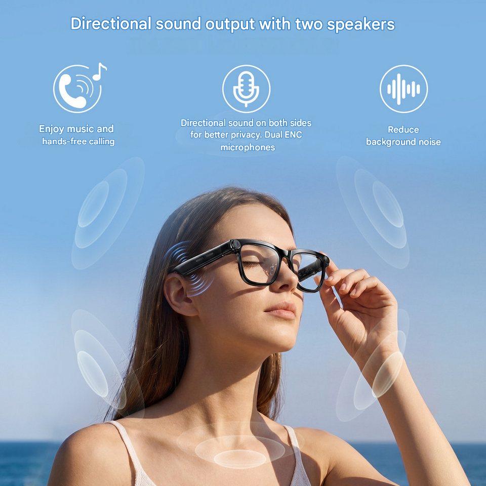 Lunettes Intelligentes IA avec - Photography Lighting Accessories avis et prix