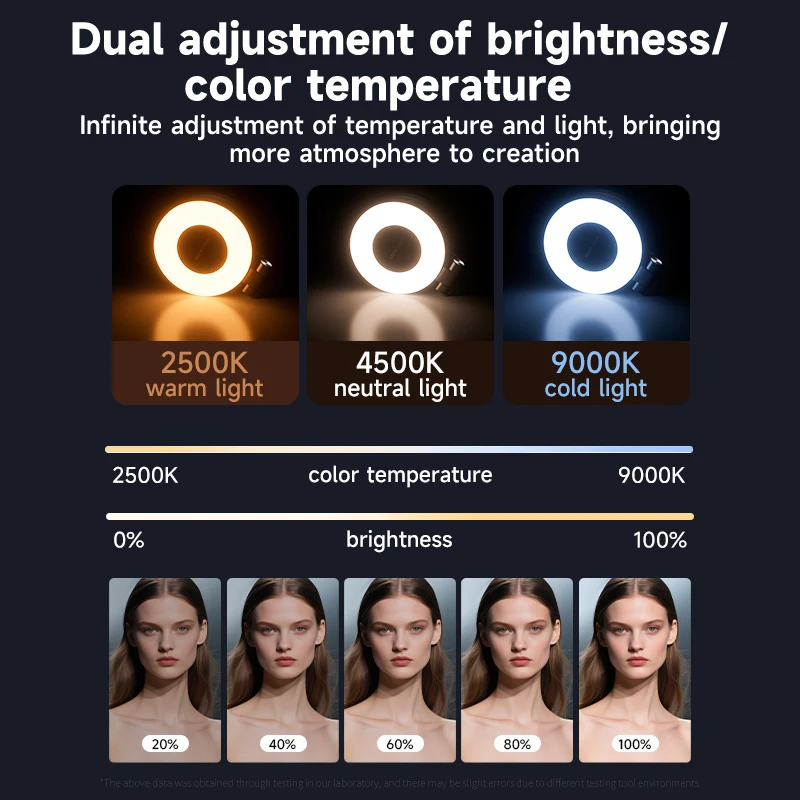 Lumière de remplissage LED pou - Photography Lighting Accessories avis et prix