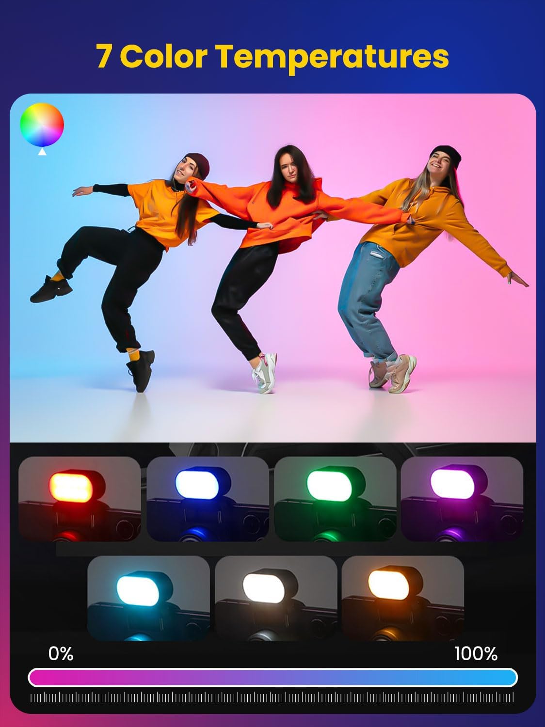 AOCHUAN Mini lumière de rempli - Photography Lighting Product avis et prix