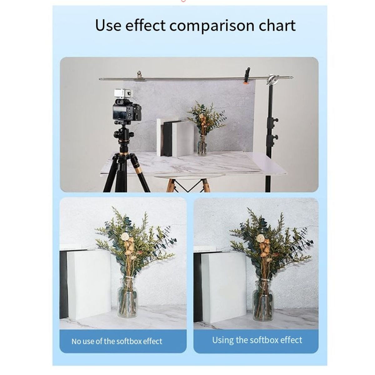 Diffuseur Flash Amélioré 2026  - Photography Lighting Modifiers avis et prix