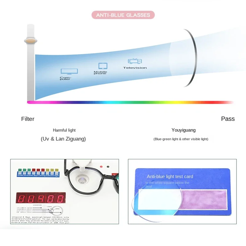 Lunettes anti-lumière bleue po - Photography Lighting Accessories avis et prix