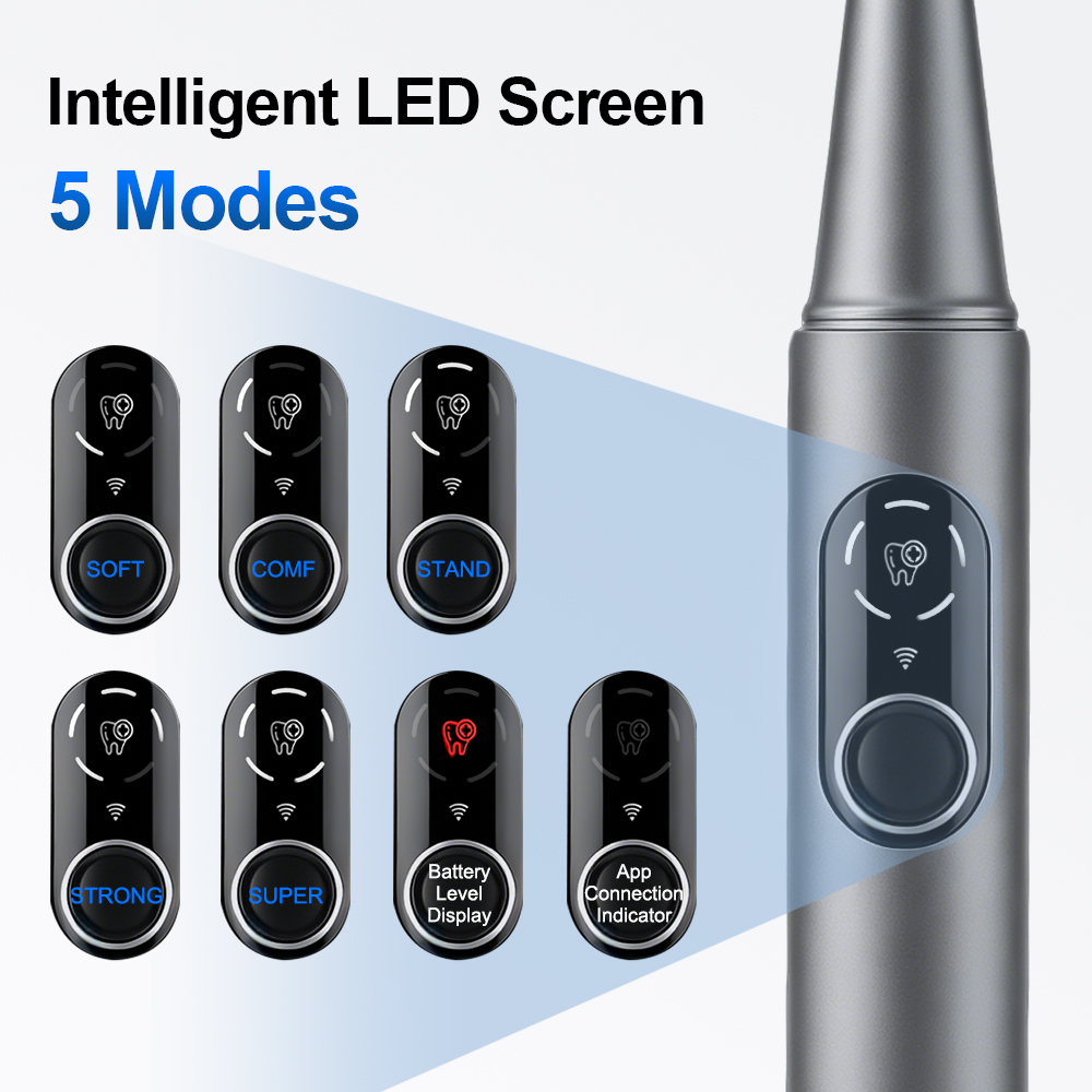 Nouveau détartreur dentaire ul - Photography Lighting Devices avis et prix
