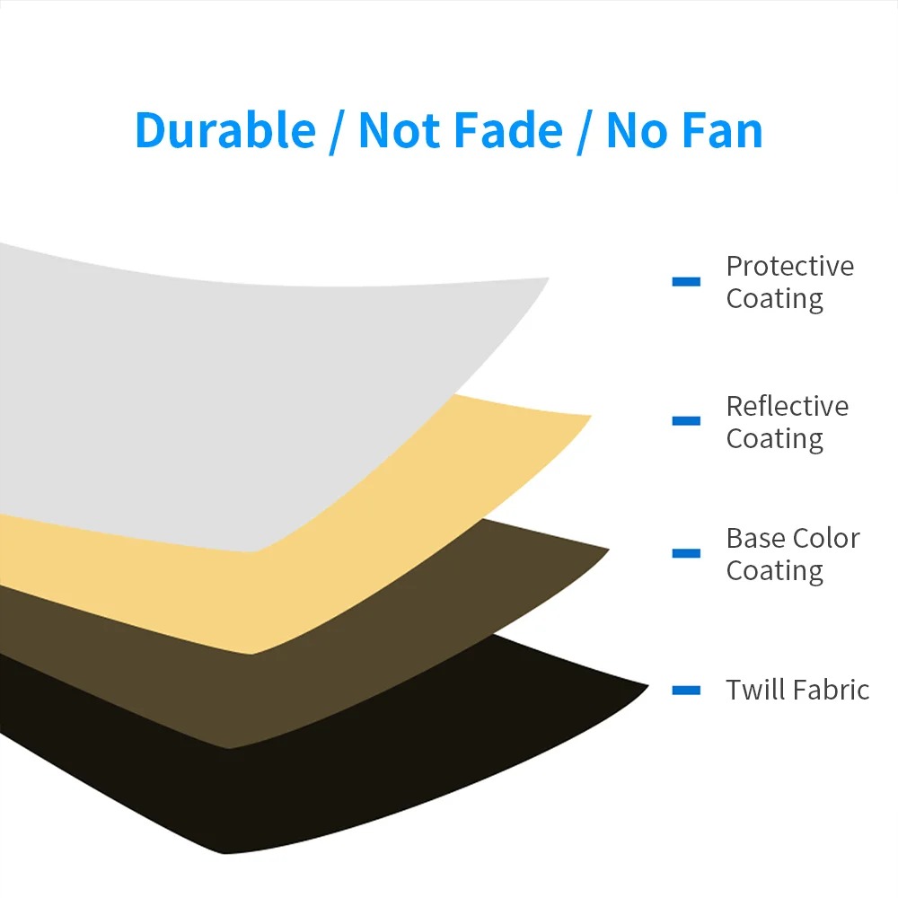 Réflecteur de lumière pliable  - Photography Lighting Bag avis et prix